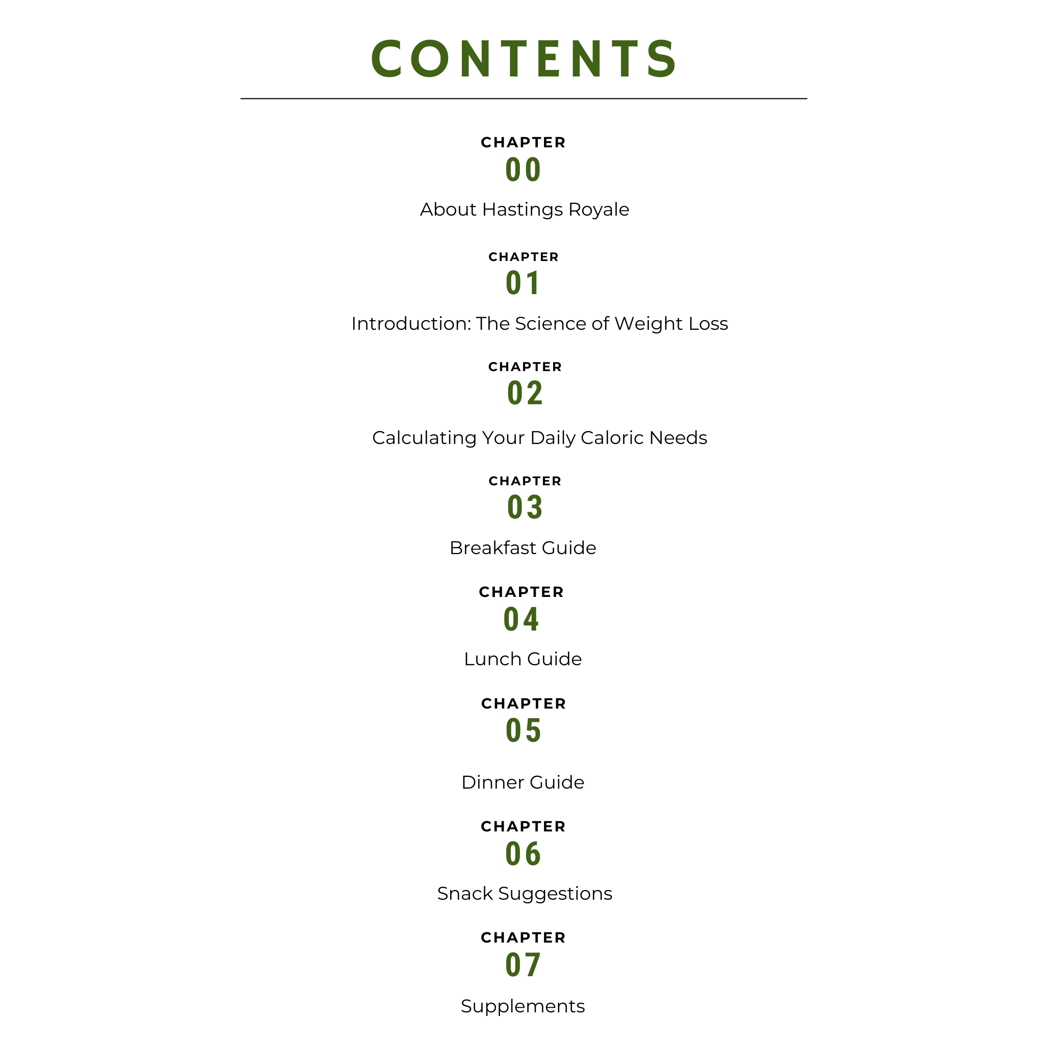 Weight Loss Diet
