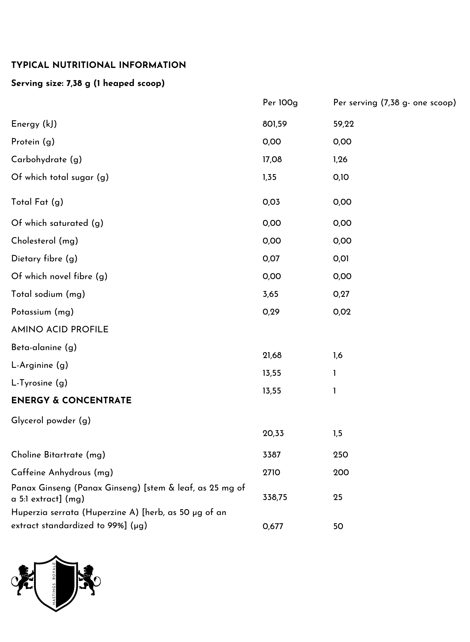 Hastings Royale PUMP-PRE Pre Workout 